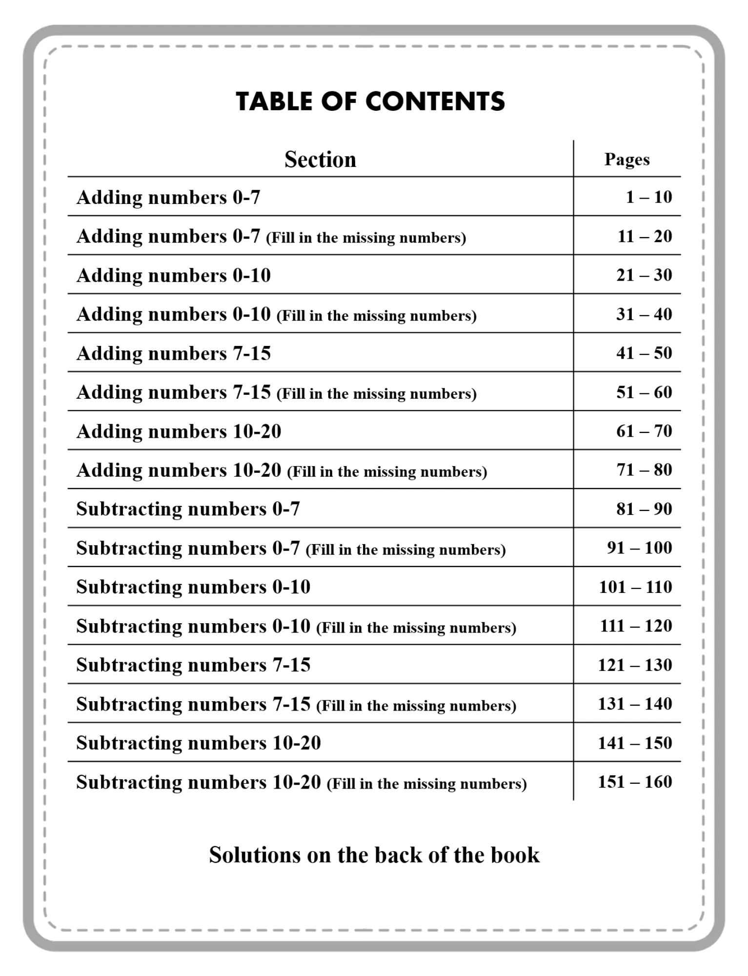 Addition - Table of content sample